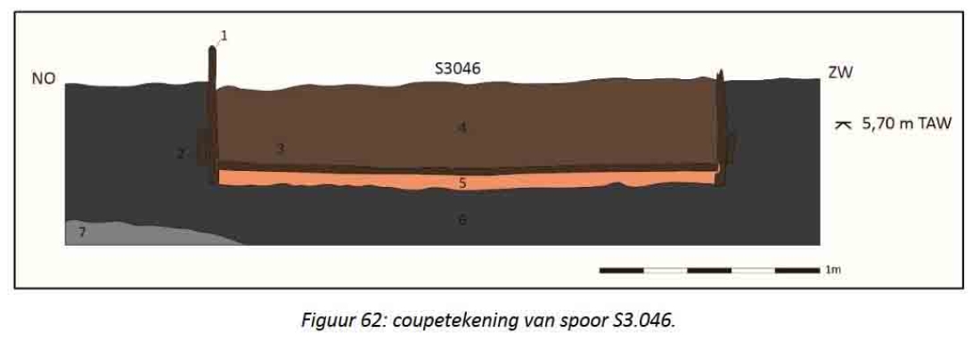 File kuip2.jpg